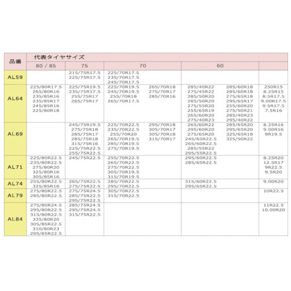 オートソック オートソック ＡＬ８４ AL84｜の通販はソフマップ[sofmap]