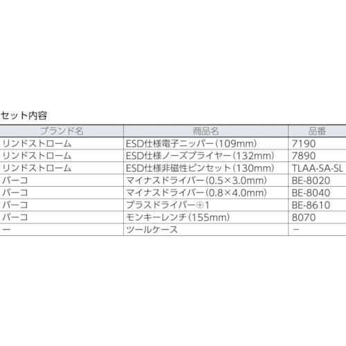 リンドストローム エルゴ７本セット ９８４１