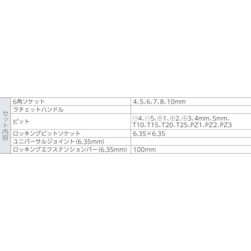 バーコ スタンダードソケットセット１／４ ＳＬ２４｜の通販は