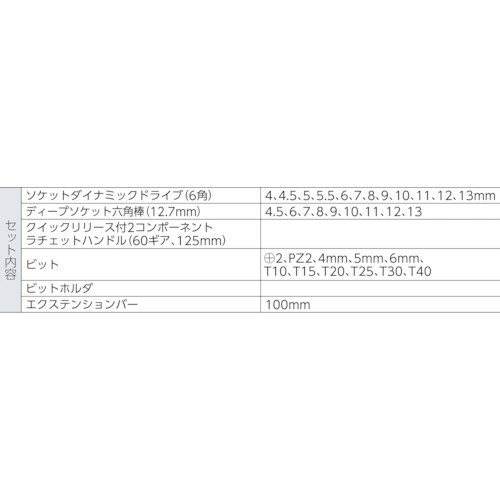 バーコ １／４ソケットセット ＳＬ２５Ｌ｜の通販はソフマップ[sofmap]