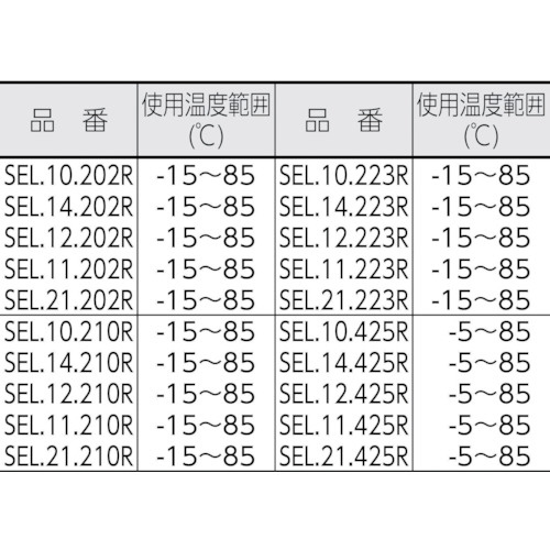 SapiSelco セルフィット カラーケーブルタイ黄 3.5mm×140mm SEL.14.210R (1袋100本)