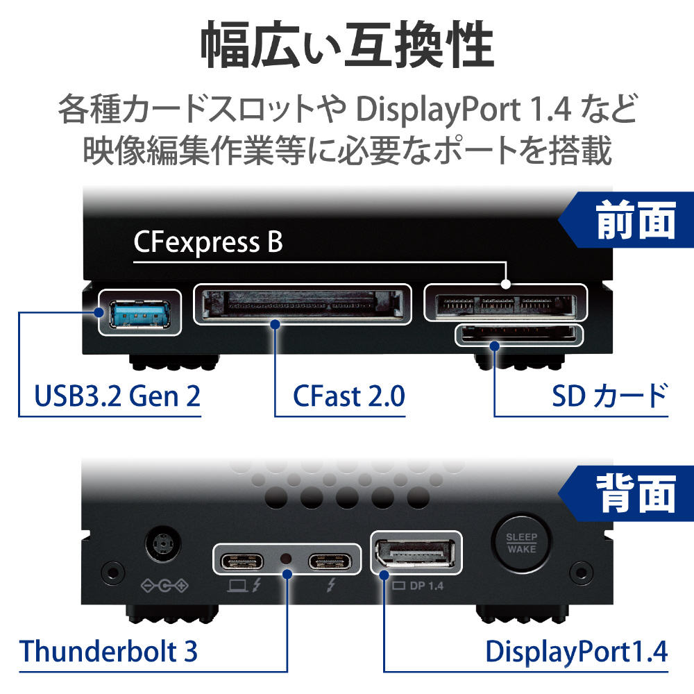 STLG28000400 外付けHDD Thunderbolt 3接続 (Thunderbolt 3 / USB-A