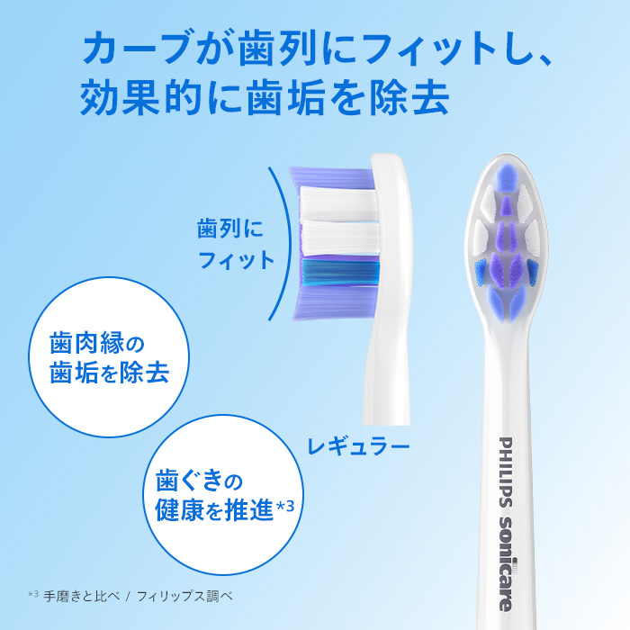 フィリップス ソニッケアー イージークリーン HX6521 電動