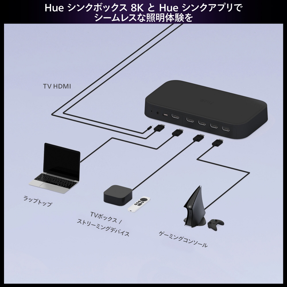 Philips Hue Play HDMI シンクボックス8K Philips PHSYNC8K｜の通販は