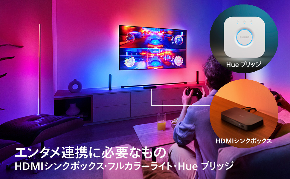 Philips Hue Play HDMI シンクボックス8K Philips PHSYNC8K｜の通販は