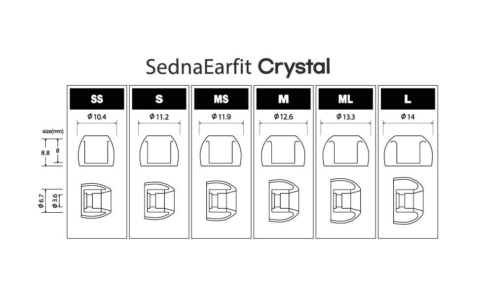 听筒SednaEarfit Crystal M/ML/L各1对AZL-CRYSTAL-SET-L|no邮购是Sofmap[sofmap]