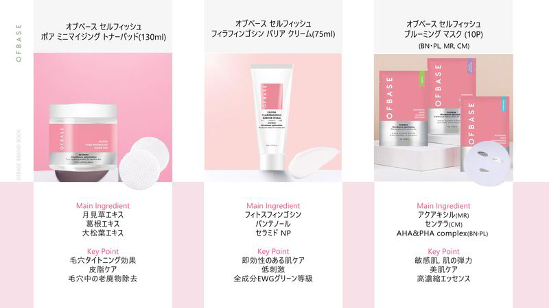 オフベース バリアクリーム保湿クリーム 75ml 試してみた】セルフィッシュフィラゴシンバリアクリーム OFBASE
