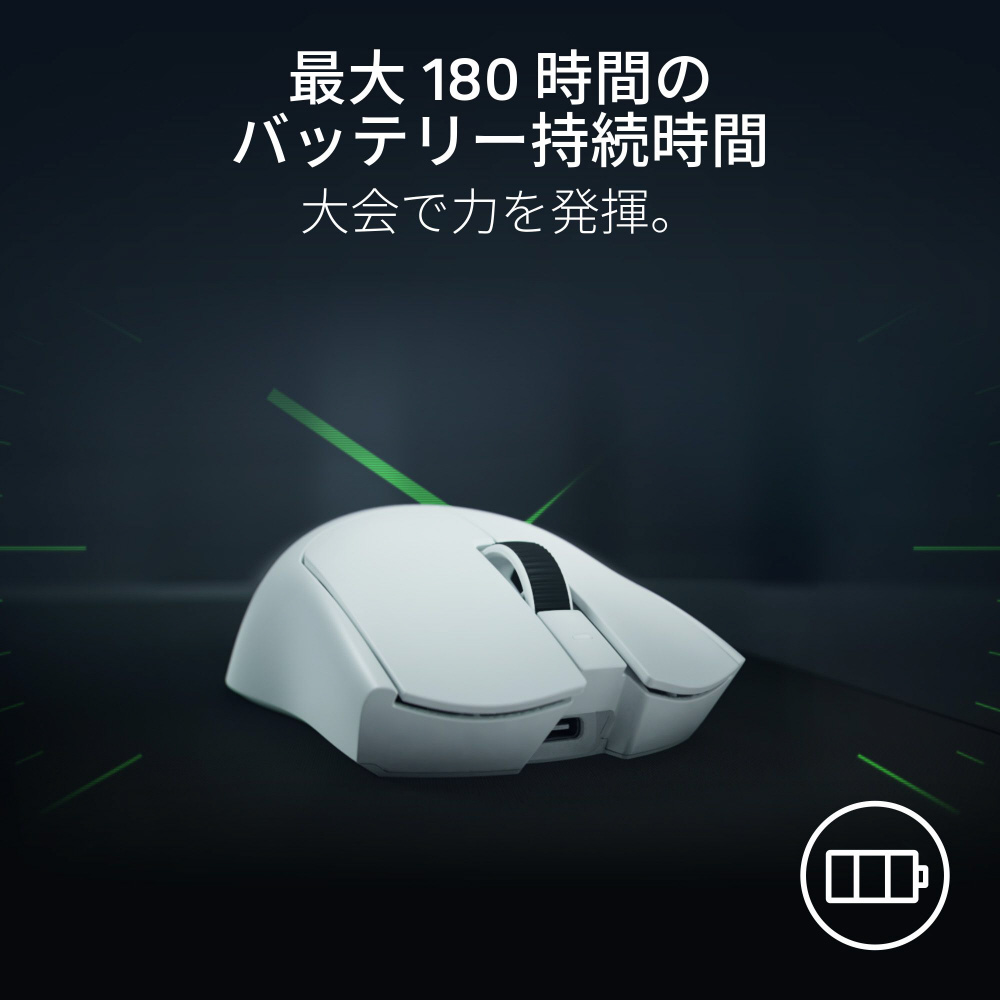 ゲーミングマウス Viper V4 Pro ホワイト RZ01-05630200-R3A1 ［光学式